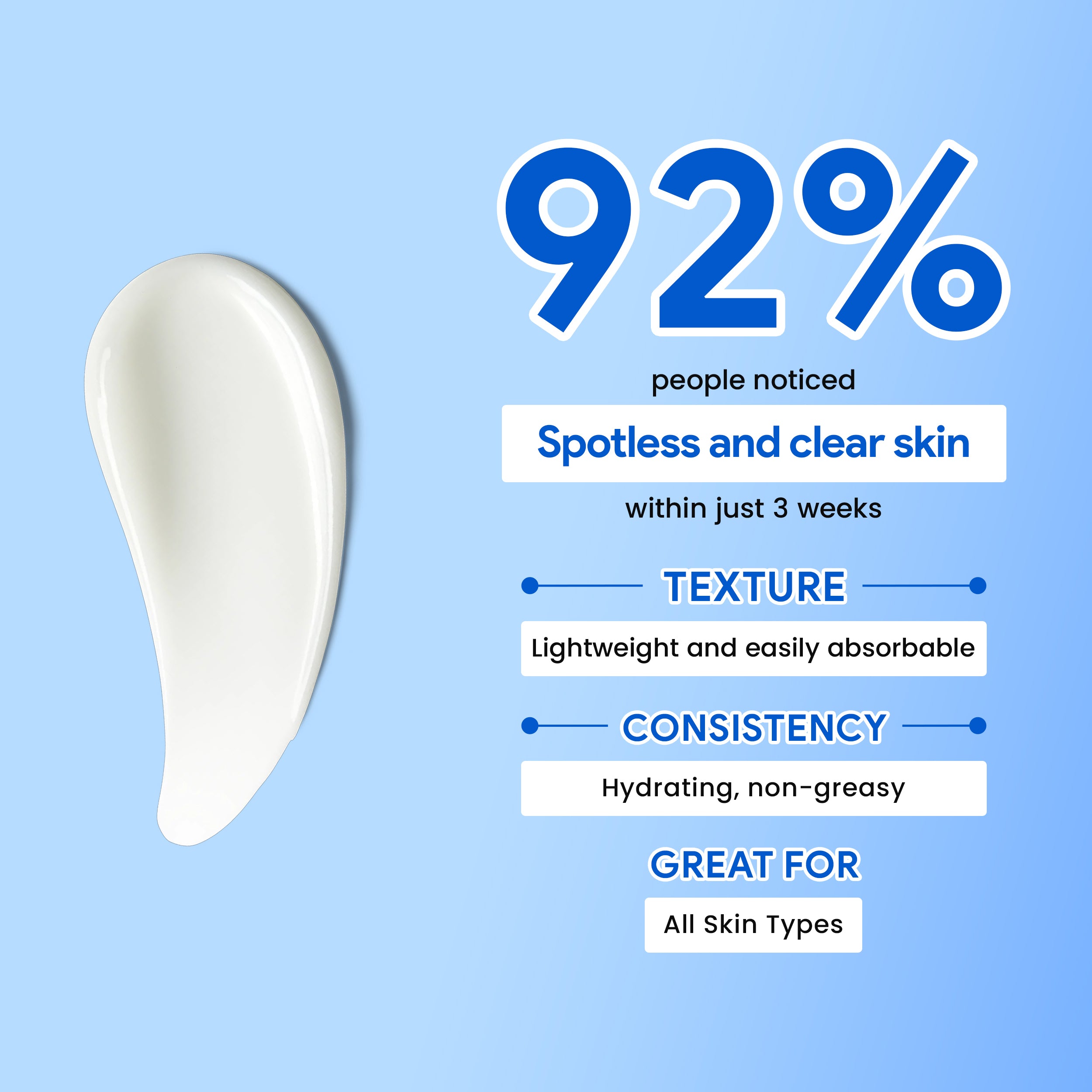 MelaClear Derma Cream (Buy 1 Get 1 Free 🎁)