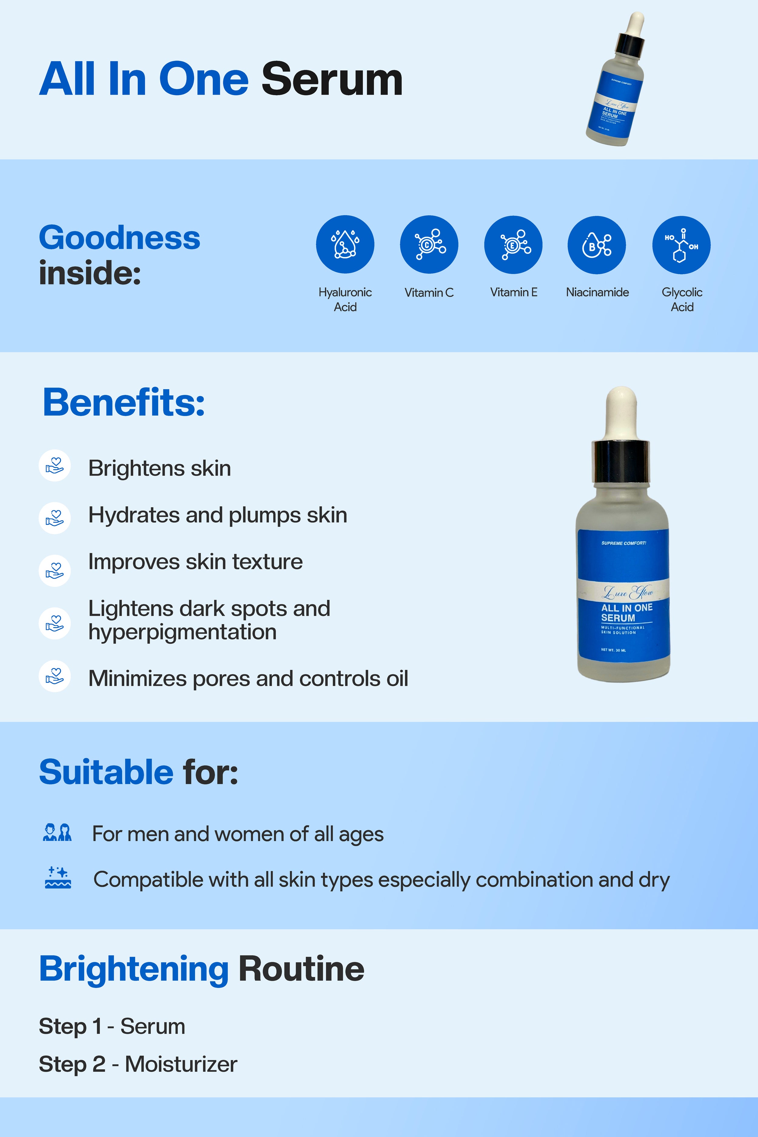Product Benefits Image