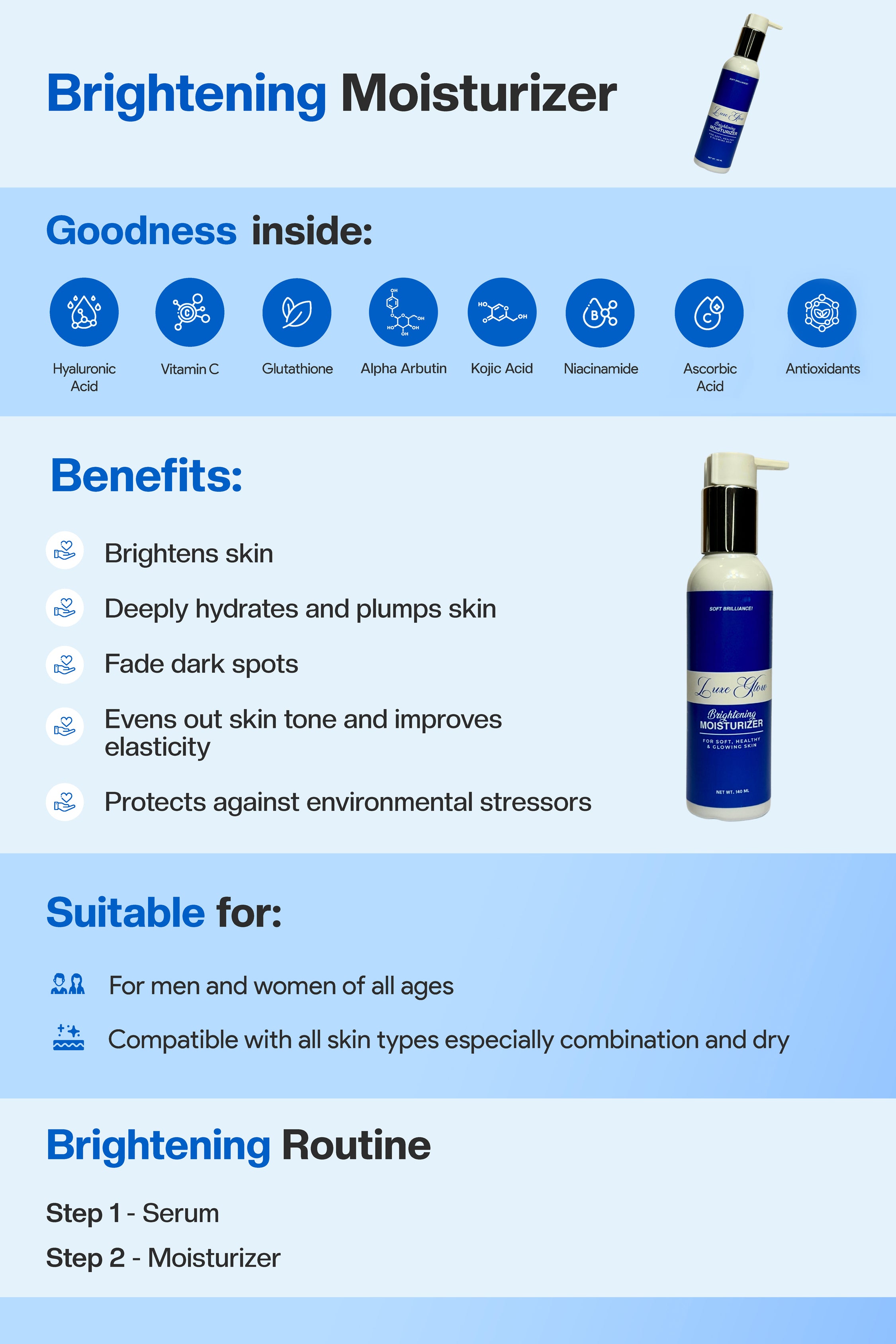 Product Benefits Image