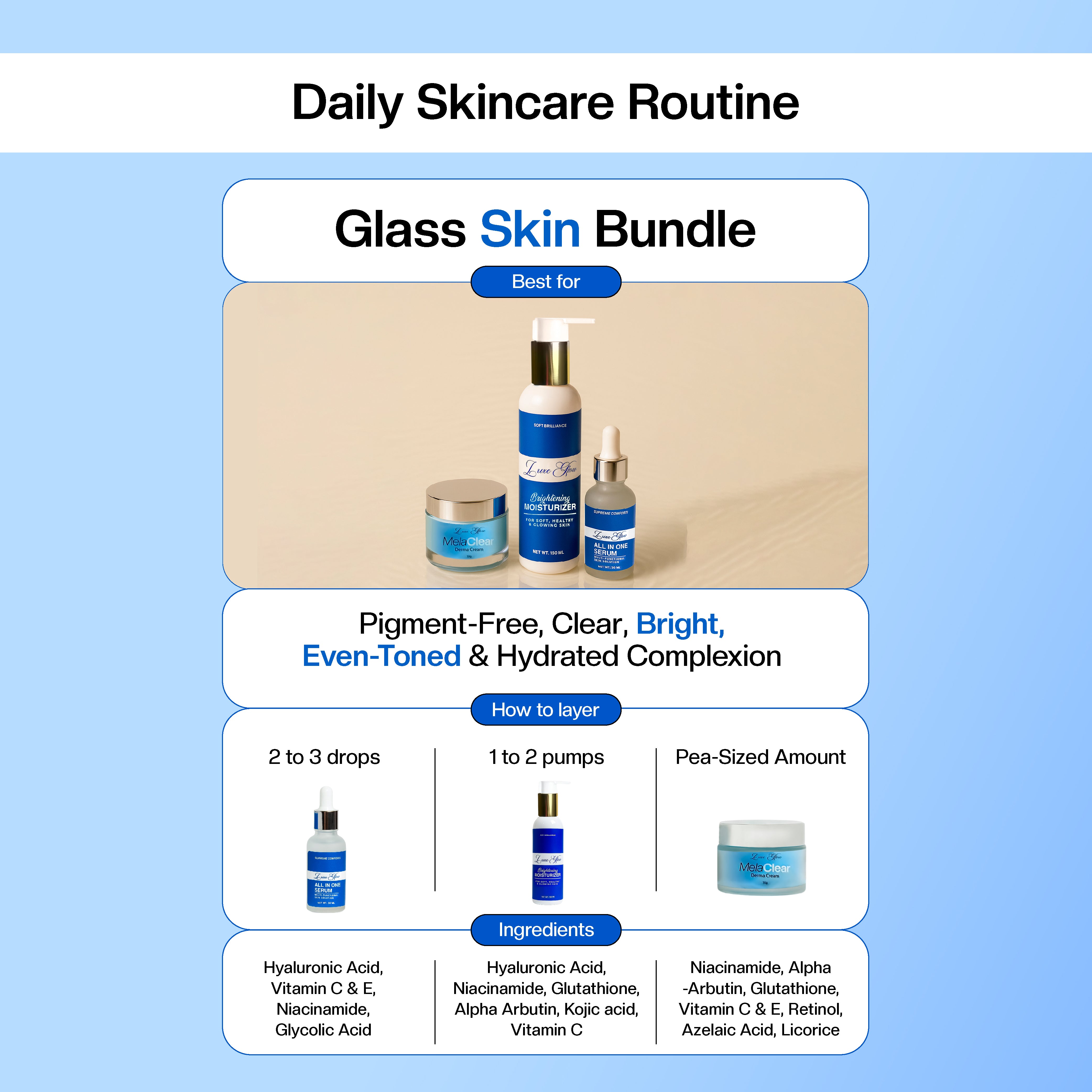 Glass Skin Bundle